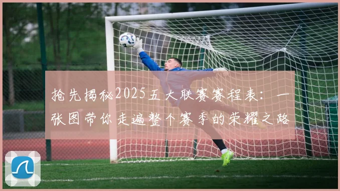 抢先揭秘2025五大联赛赛程表：一张图带你走遍整个赛季的荣耀之路
